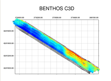 Benthos